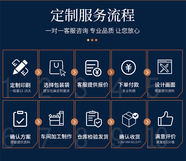 食品包裝袋蟲草五連袋 食品包裝袋蟲草五連袋