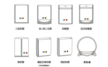 食品包裝袋常見的袋型有哪些？